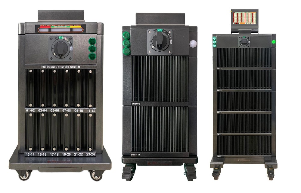 Zone Control Matters: как выбрать правильное количество каналов для вашего приложения