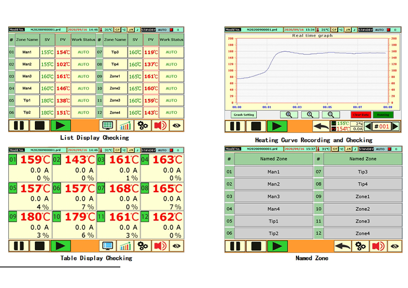 Сенсорный контроллер температуры серии HY20 Hot Runner: точность встречается с гибкостью