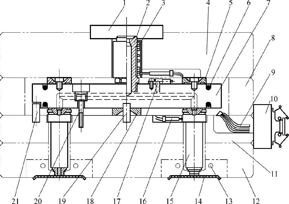 Руководство по нагреву формы Hot Runner