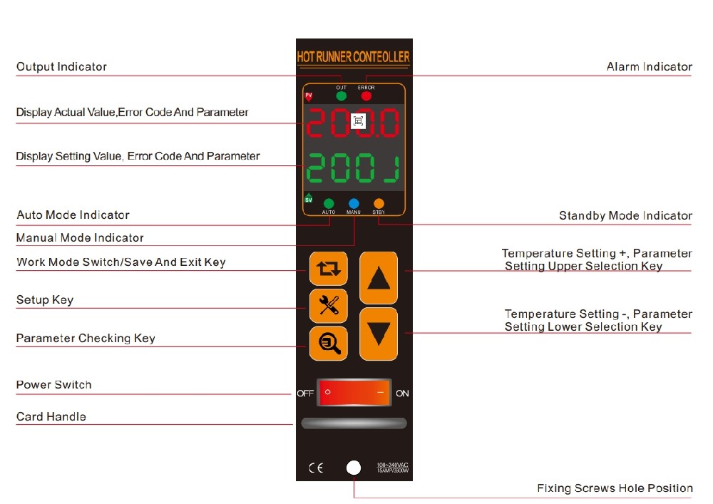 Руководство по работе с платой контроля температуры