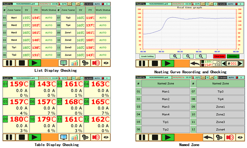 Как предотвратить перевышение температуры на горячем грегне с помощью контроллера TP01