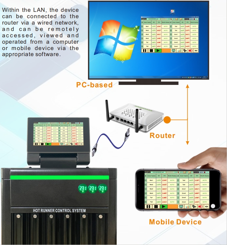 hot runner temperature control systems-.png
