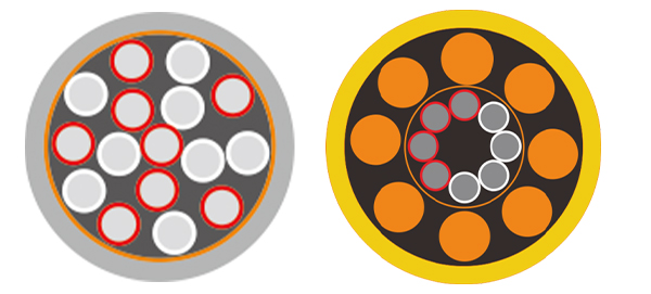 Контроль температуры и энергоэффективность в современном производстве: от термопар до систем горячего набора
