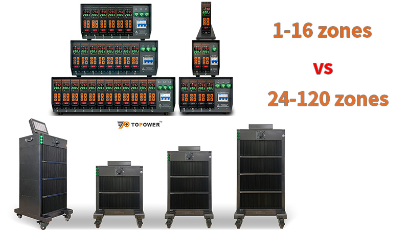Single-zone-vs-multi-zone-hot-runner-temperature-controller.jpg