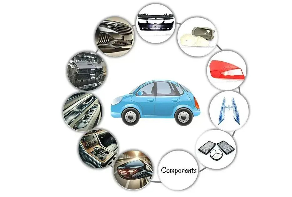 Распространённые автомобильные пластиковые детали, изготовленные методом литья под давлением