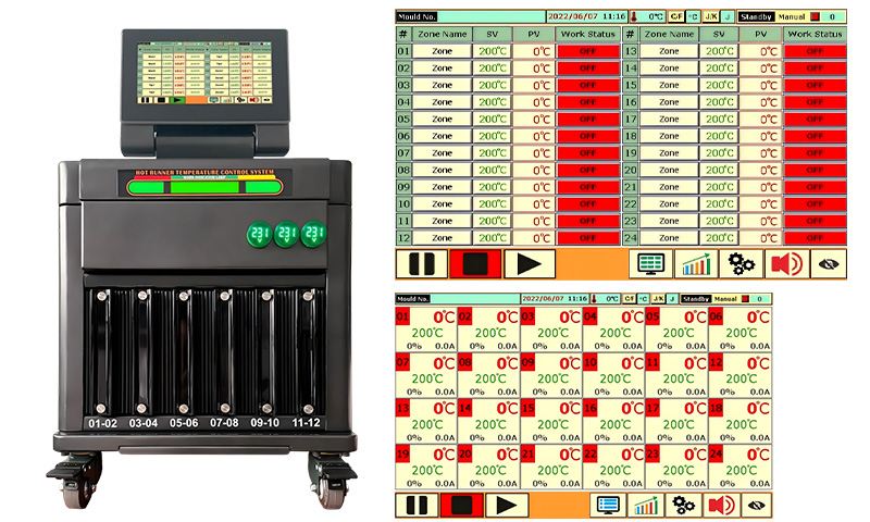 3 основных компонента: точность, количество каришеств и совместимость при выборе температурного контроллера горячего запуска