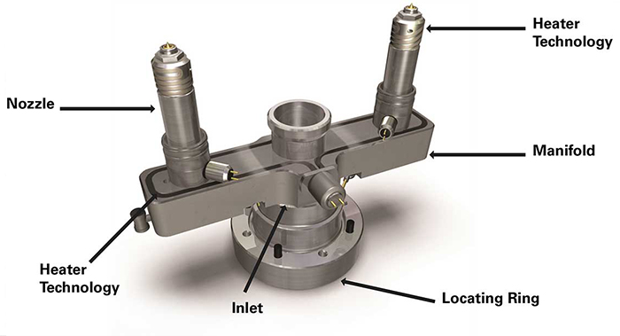 High-Volume,-Long-Running-Production-Molds